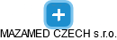 MAZAMED CZECH s.r.o. - náhled vizuálního zobrazení vztahů obchodního rejstříku
