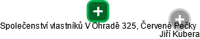 Společenství vlastníků V Ohradě 325, Červené Pečky - náhled vizuálního zobrazení vztahů obchodního rejstříku