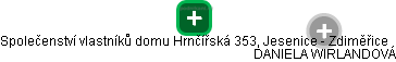 Společenství vlastníků domu Hrnčířská 353, Jesenice - Zdiměřice - náhled vizuálního zobrazení vztahů obchodního rejstříku