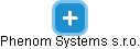 Phenom Systems s.r.o. - náhled vizuálního zobrazení vztahů obchodního rejstříku