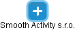 Smooth Activity s.r.o. - náhled vizuálního zobrazení vztahů obchodního rejstříku