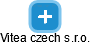 Vitea czech s.r.o. - náhled vizuálního zobrazení vztahů obchodního rejstříku