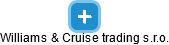 Williams & Cruise trading s.r.o. - náhled vizuálního zobrazení vztahů obchodního rejstříku