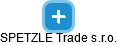 SPETZLE Trade s.r.o. - náhled vizuálního zobrazení vztahů obchodního rejstříku