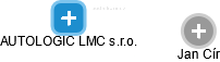 AUTOLOGIC LMC s.r.o. - náhled vizuálního zobrazení vztahů obchodního rejstříku