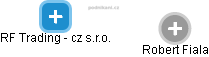 RF Trading - cz s.r.o. - náhled vizuálního zobrazení vztahů obchodního rejstříku