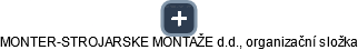 MONTER-STROJARSKE MONTAŽE d.d., organizační složka - náhled vizuálního zobrazení vztahů obchodního rejstříku