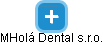 MHolá Dental s.r.o. - náhled vizuálního zobrazení vztahů obchodního rejstříku