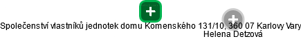 Společenství vlastníků jednotek domu Komenského 131/10, 360 07 Karlovy Vary - náhled vizuálního zobrazení vztahů obchodního rejstříku