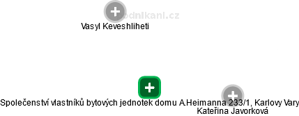 Společenství vlastníků bytových jednotek domu A.Heimanna 233/1, Karlovy Vary - náhled vizuálního zobrazení vztahů obchodního rejstříku