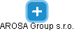 AROSA Group s.r.o. - náhled vizuálního zobrazení vztahů obchodního rejstříku