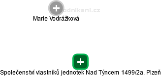 Společenství vlastníků jednotek Nad Týncem 1499/2a, Plzeň - náhled vizuálního zobrazení vztahů obchodního rejstříku