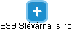 ESB Slévárna, s.r.o. - náhled vizuálního zobrazení vztahů obchodního rejstříku