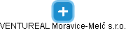 VENTUREAL Moravice-Melč s.r.o. - náhled vizuálního zobrazení vztahů obchodního rejstříku
