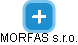 MORFAS s.r.o. - náhled vizuálního zobrazení vztahů obchodního rejstříku