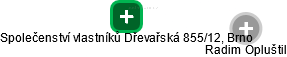 Společenství vlastníků Dřevařská 855/12, Brno - náhled vizuálního zobrazení vztahů obchodního rejstříku