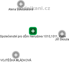 Společenství pro dům Nerudova 1010,1011, Kyjov - náhled vizuálního zobrazení vztahů obchodního rejstříku