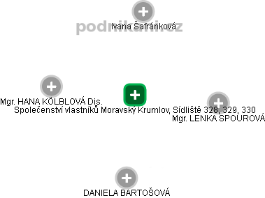 Společenství vlastníků Moravský Krumlov, Sídliště 328, 329, 330 - náhled vizuálního zobrazení vztahů obchodního rejstříku
