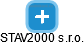 STAV2000 s.r.o. - náhled vizuálního zobrazení vztahů obchodního rejstříku