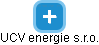 UCV energie s.r.o. - náhled vizuálního zobrazení vztahů obchodního rejstříku
