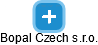 Bopal Czech s.r.o. - náhled vizuálního zobrazení vztahů obchodního rejstříku