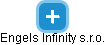 Engels Infinity s.r.o. - náhled vizuálního zobrazení vztahů obchodního rejstříku