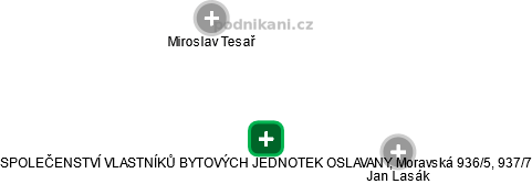 SPOLEČENSTVÍ VLASTNÍKŮ BYTOVÝCH JEDNOTEK OSLAVANY, Moravská 936/5, 937/7 - náhled vizuálního zobrazení vztahů obchodního rejstříku