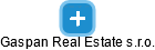 Gaspan Real Estate s.r.o. - náhled vizuálního zobrazení vztahů obchodního rejstříku