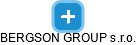 BERGSON GROUP s.r.o. - náhled vizuálního zobrazení vztahů obchodního rejstříku