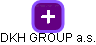 DKH GROUP a.s. - náhled vizuálního zobrazení vztahů obchodního rejstříku