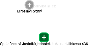 Společenství vlastníků jednotek Luka nad Jihlavou 436 - náhled vizuálního zobrazení vztahů obchodního rejstříku