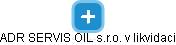 ADR SERVIS OIL s.r.o. v likvidaci - náhled vizuálního zobrazení vztahů obchodního rejstříku