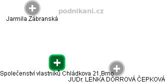 Společenství vlastníků Chládkova 21,Brno - náhled vizuálního zobrazení vztahů obchodního rejstříku