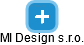 MI Design s.r.o. - náhled vizuálního zobrazení vztahů obchodního rejstříku