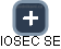 IOSEC SE - náhled vizuálního zobrazení vztahů obchodního rejstříku
