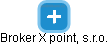 Broker X point, s.r.o. - náhled vizuálního zobrazení vztahů obchodního rejstříku