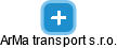 ArMa transport s.r.o. - náhled vizuálního zobrazení vztahů obchodního rejstříku