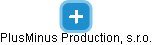 PlusMinus Production, s.r.o. - náhled vizuálního zobrazení vztahů obchodního rejstříku