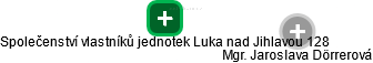 Společenství vlastníků jednotek Luka nad Jihlavou 128 - náhled vizuálního zobrazení vztahů obchodního rejstříku