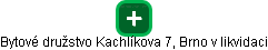 Bytové družstvo Kachlíkova 7, Brno v likvidaci - náhled vizuálního zobrazení vztahů obchodního rejstříku