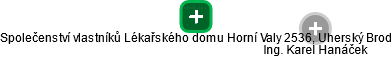 Společenství vlastníků Lékařského domu Horní Valy 2536, Uherský Brod - náhled vizuálního zobrazení vztahů obchodního rejstříku