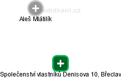 Společenství vlastníků Denisova 10, Břeclav - náhled vizuálního zobrazení vztahů obchodního rejstříku
