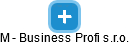 M - Business Profi s.r.o. - náhled vizuálního zobrazení vztahů obchodního rejstříku