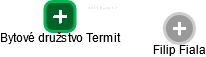 Bytové družstvo Termit - náhled vizuálního zobrazení vztahů obchodního rejstříku