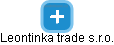 Leontinka trade s.r.o. - náhled vizuálního zobrazení vztahů obchodního rejstříku