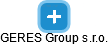 GERES Group s.r.o. - náhled vizuálního zobrazení vztahů obchodního rejstříku