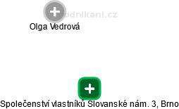 Společenství vlastníků Slovanské nám. 3, Brno - náhled vizuálního zobrazení vztahů obchodního rejstříku