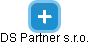 DS Partner s.r.o. - náhled vizuálního zobrazení vztahů obchodního rejstříku