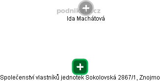 Společenství vlastníků jednotek Sokolovská 2867/1, Znojmo - náhled vizuálního zobrazení vztahů obchodního rejstříku