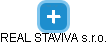 REAL STAVIVA s.r.o. - náhled vizuálního zobrazení vztahů obchodního rejstříku